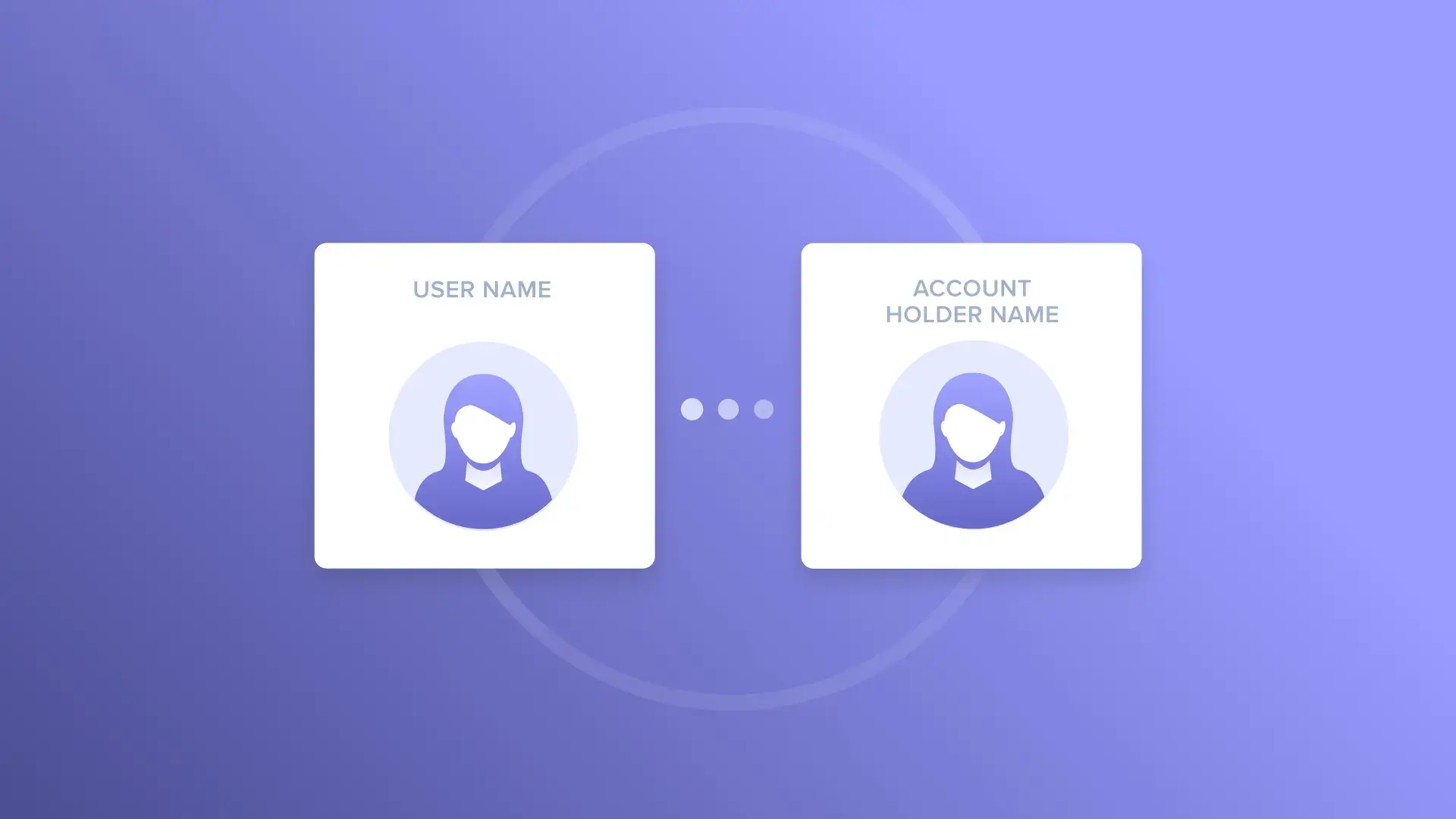 Procédure de vérification de compte sur Madnix Casino